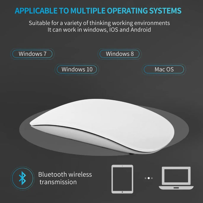 Silent Rechargeable Bluetooth Wireless Mouse - Experience Quiet, Efficient Productivity! 🖱️✨